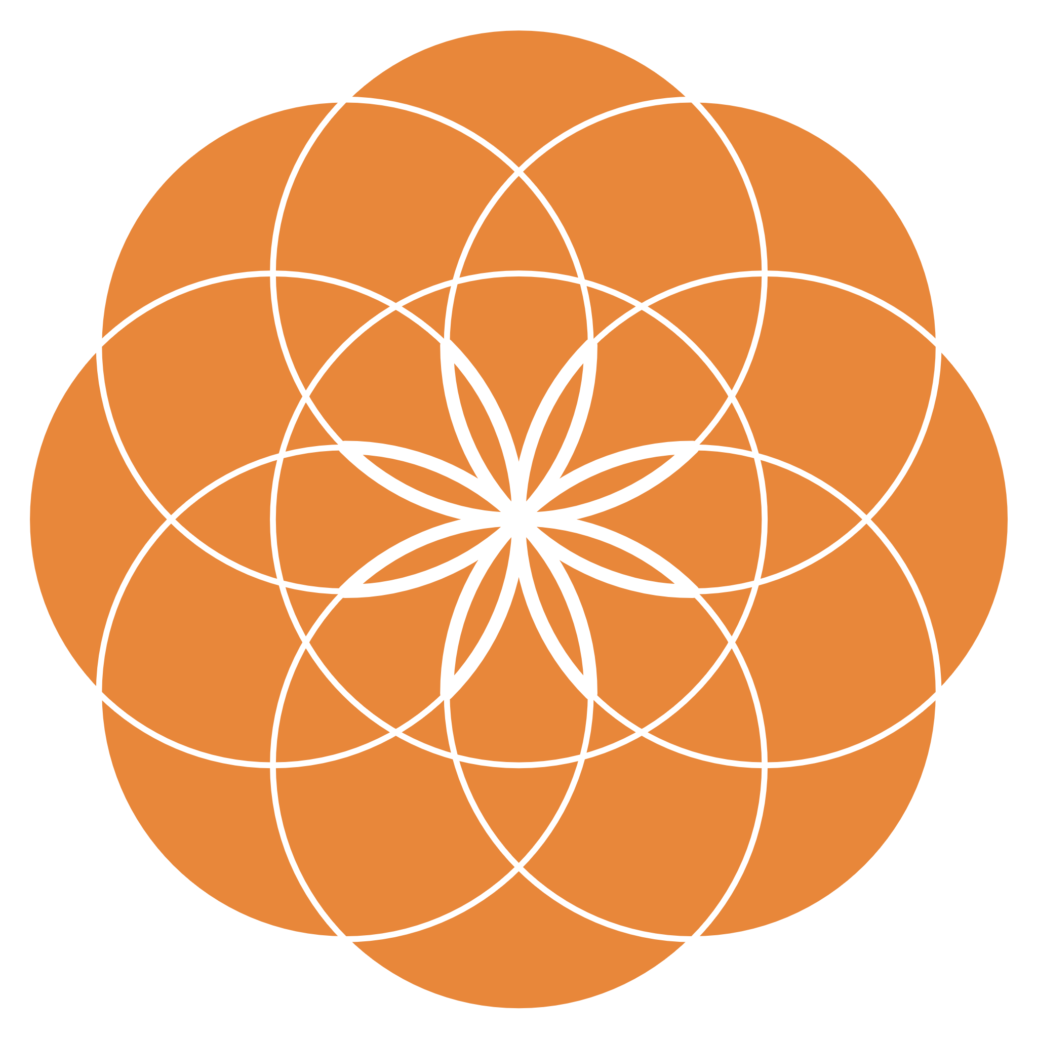 Webuddhist Academy Home Page